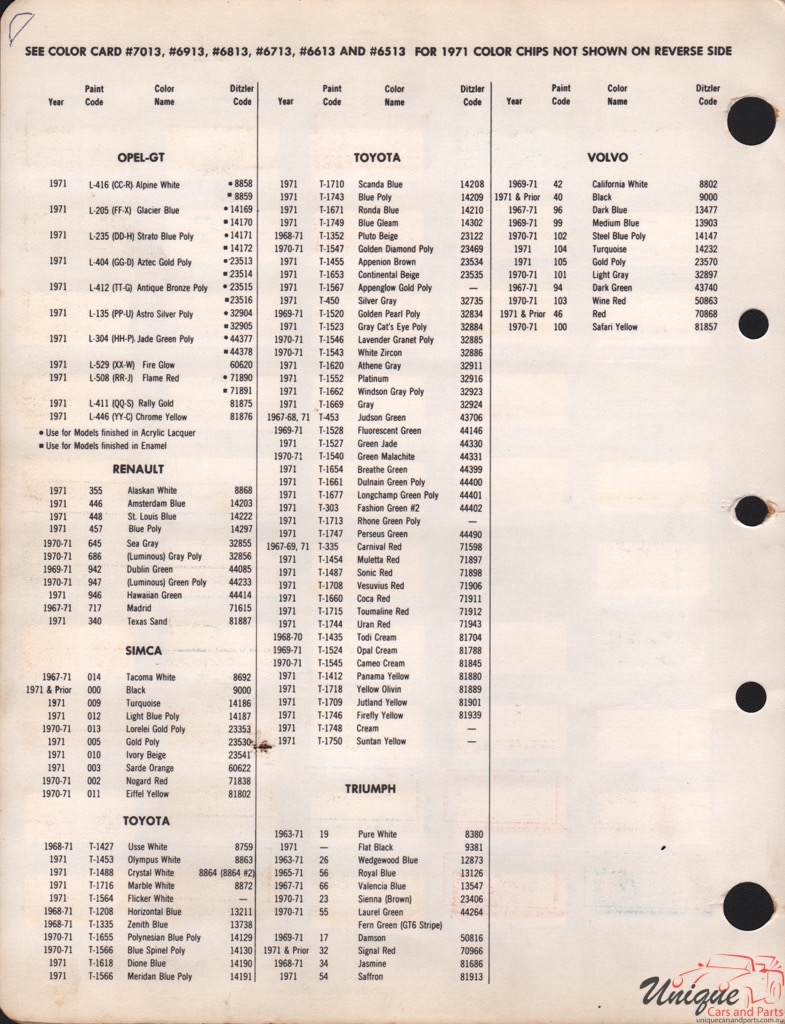 1971 Toyota Paint Charts PPG 2